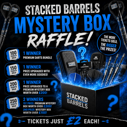 WIN Mystery Box Raffle